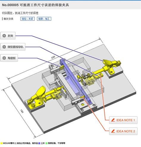 查詢道路幾米